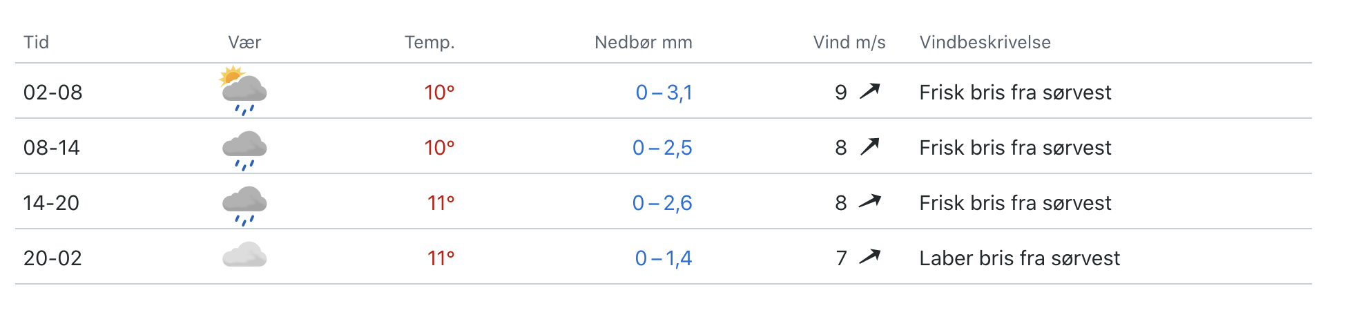 Skjermbilde_2021-06-23_kl._13.24.22.png