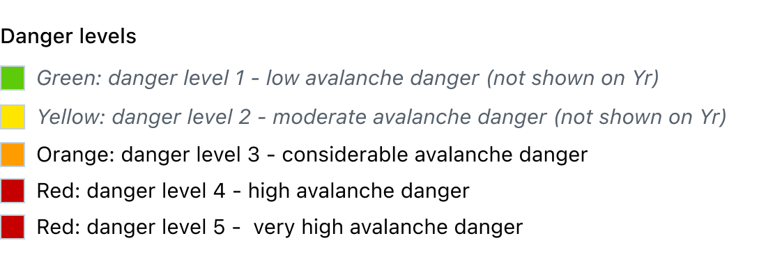 Danger_levels_information-eng.png
